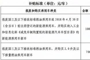 恩佐：球队走在正确的道路上，赢下两个冠军是我们本赛季的目标